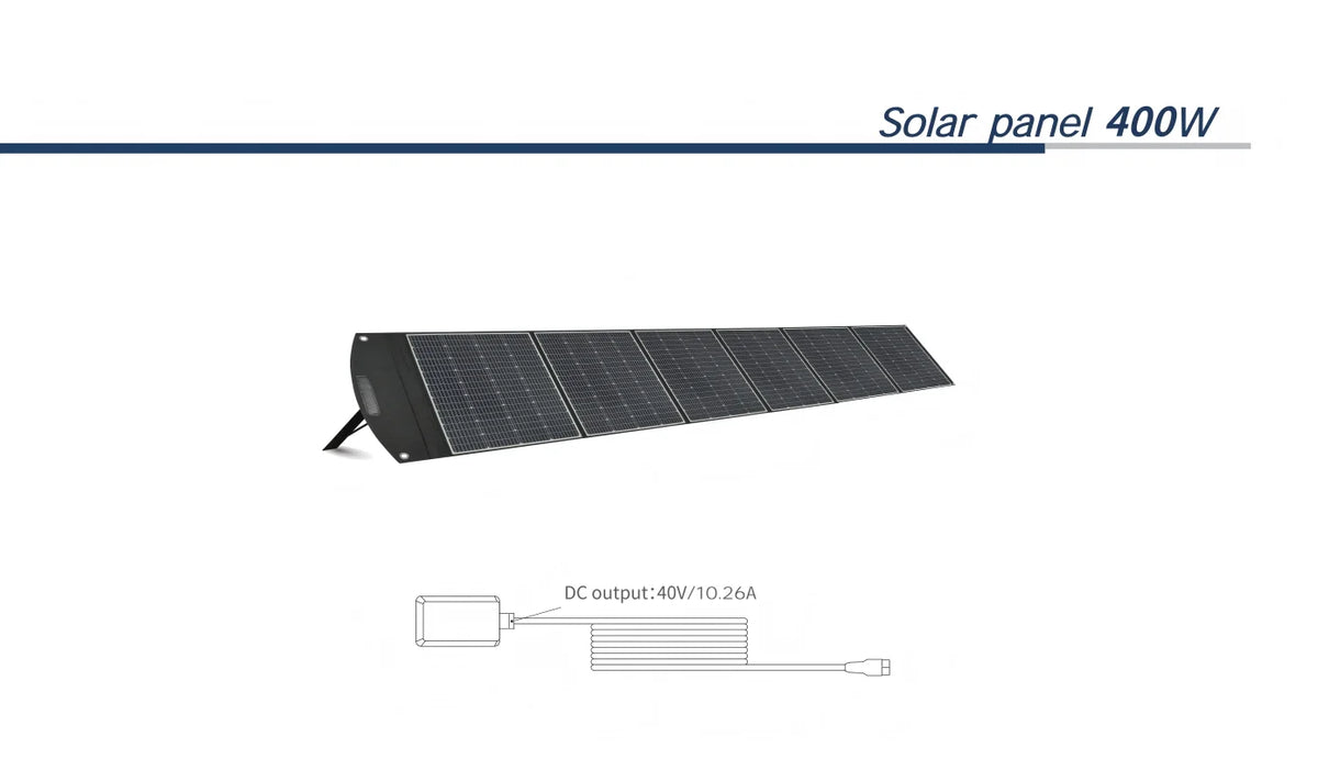 Portable Power Station 3000W LiFePO4 Battery, Fast Charging, Suitable for Outdoor Trips, Parties and Indoor Emergency Pow