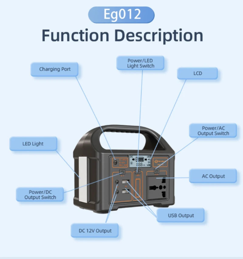 LiFePO4 Portable Power Station 1000W 902WH Mobile Power Supply Solar Generator 500W 300W 100W Battery Power Storage For Camping