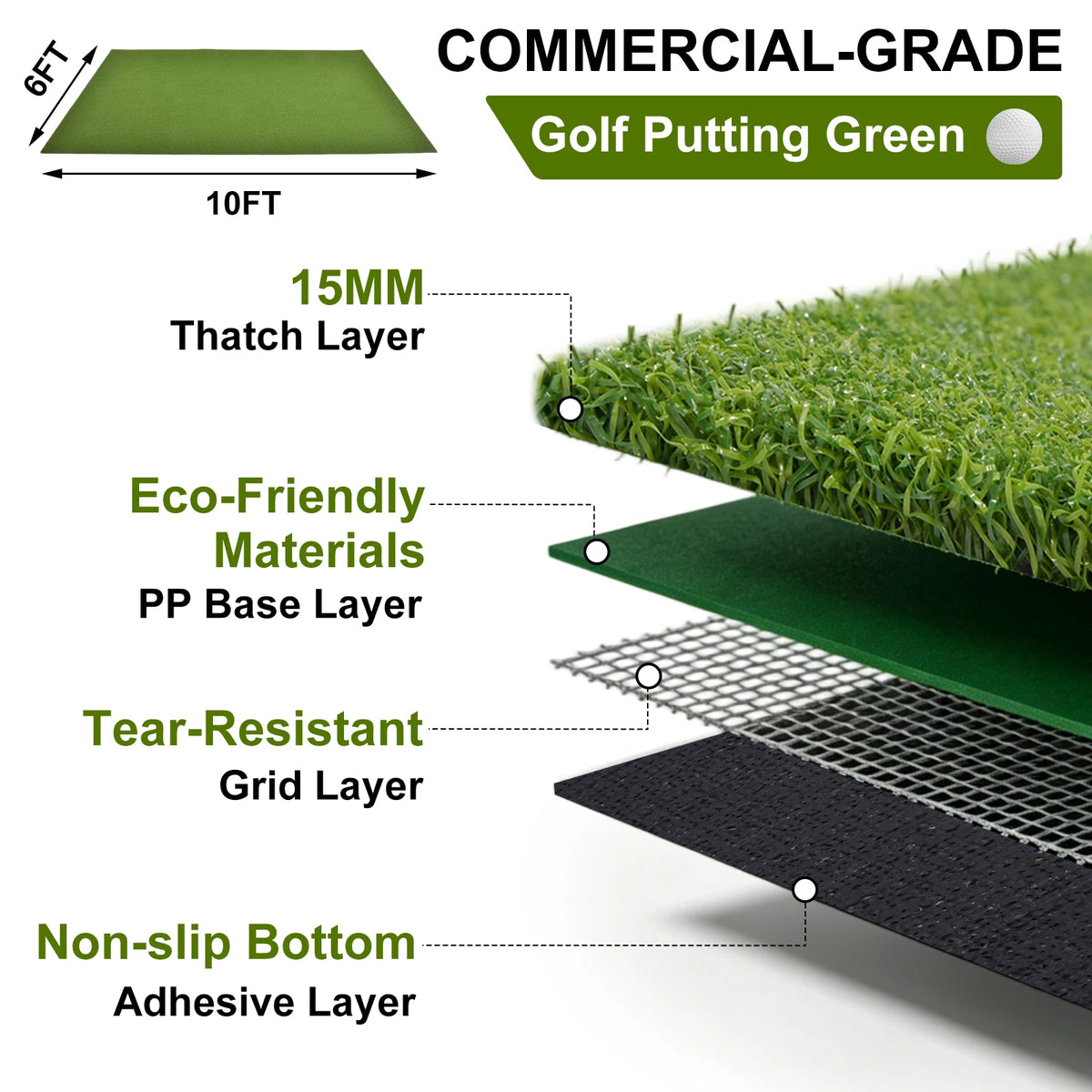 6x10 ft Golf Simulator Turf Putting Green Practice Mat, 15mm Pile Non-Slip Backing for Home Simulator Basement Garage, Artificial Turf for Driving Range(Only Grass Turf)