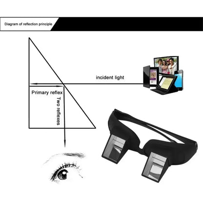 Lazy Eyeglasses Lazy Reading Glasses Prismatic Horizontal Glasses Lying Down Bed Reading Watching HD Readers Glasses