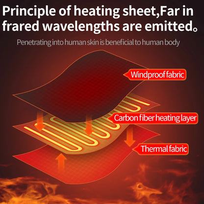 Electric Heated Vest Massage Shawl - 3-Level Heat Timer - Shoulder Back Muscle Relax Joint Comfort Winter Warmth Elderly Care