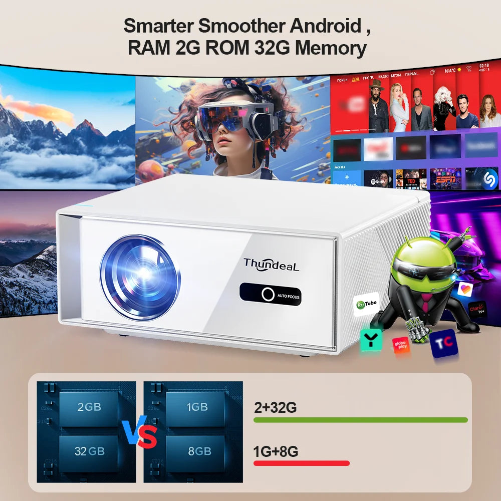 ThundeaL TD95W Android Projector Full HD 1080P WiFi 2K 4K Home Cinema Portable Smart TV Video Movie Meeting Led TD95 Projecter