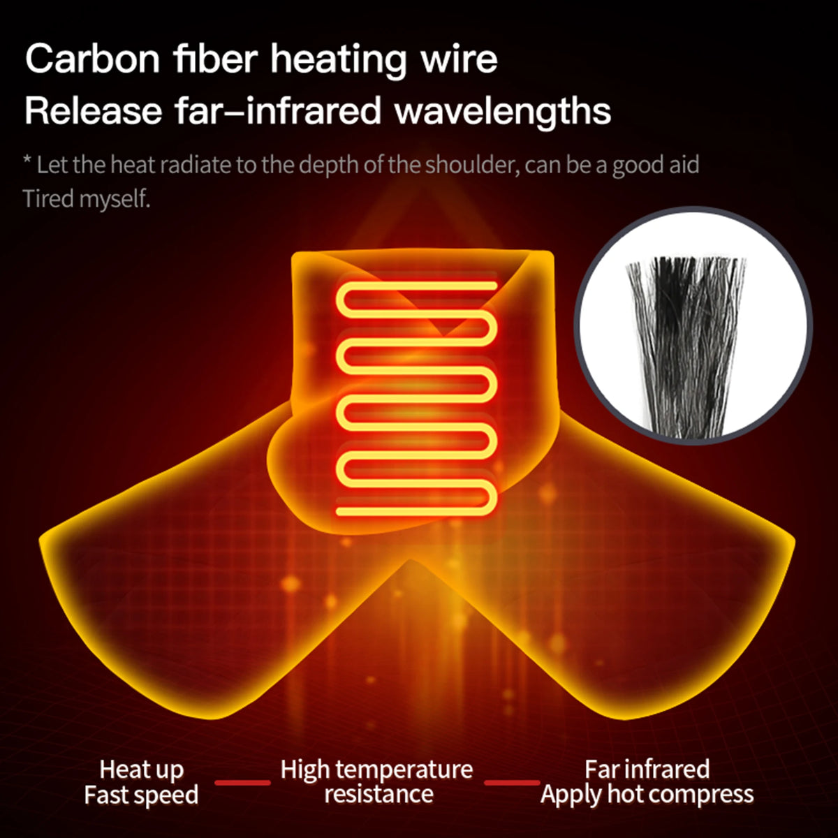 Electric Heating Shoulder Wrap Relieve Fatigue Shoulder Neck Warmth Home Relax 3 Modes Wellness Protector