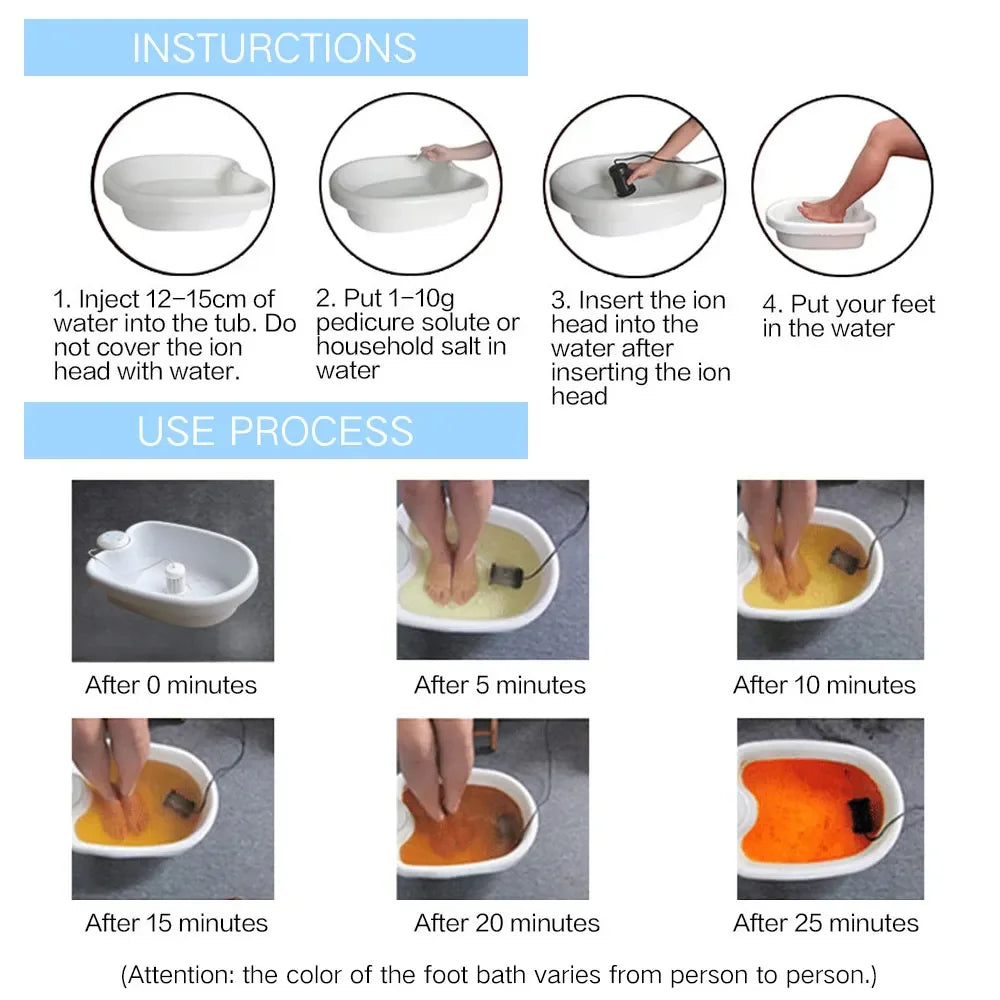 Ionic Foot Bath Detox Ionic Detoxification Machine for Feet Detoxifi SPA Machine Electric Footbath Machine ARRAY Spa Para Pies