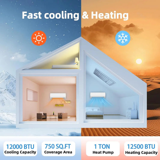 Ductless Mini Split Air Conditioner & Heater | 12,000 BTU, 115V Inverter System | Home & Office Climate Control