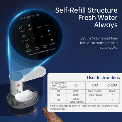 3L Wireless Automatic Cat Fountain Pet Water Feeder Gravitation water feeder Timed Smart Dog Water Dispenser No filter required