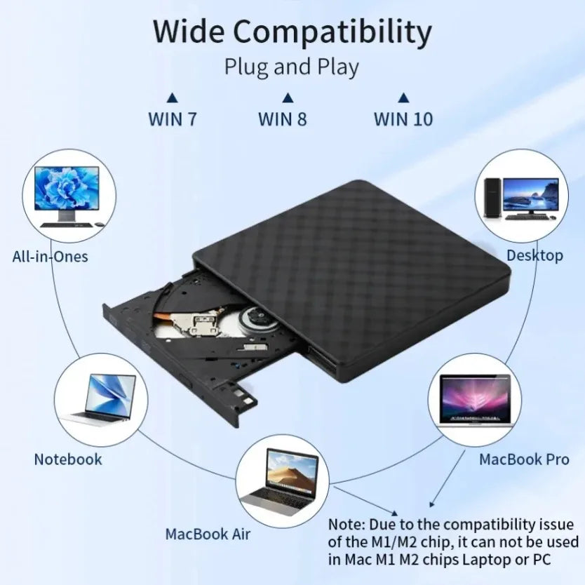2 In 1 USB3.0 External DVD RW CD Writer Slim Portable Burner Reader Player Optical Drives For Laptop Desktop Notebook Computer