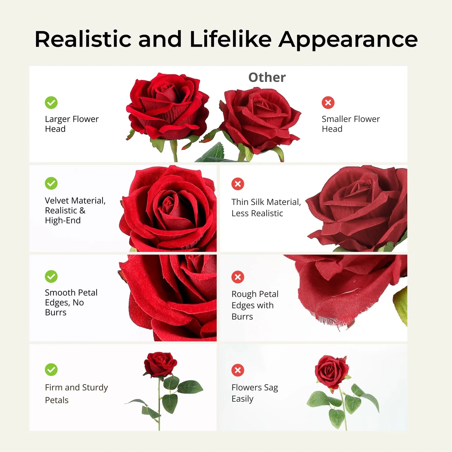 18-300PCS Artificial Rose Flowers Velvet Red Roses Artificial Flowers for Valentine's Day Gifts Wedding Flower Arrangement