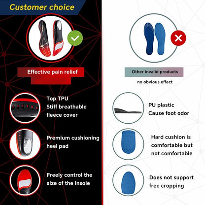 TPU Gel Shock Absorption Premium Orthopedic Sport Insoles for Feet Breathable Sole Pad Sport Arch Support Feet Pain Care Insole