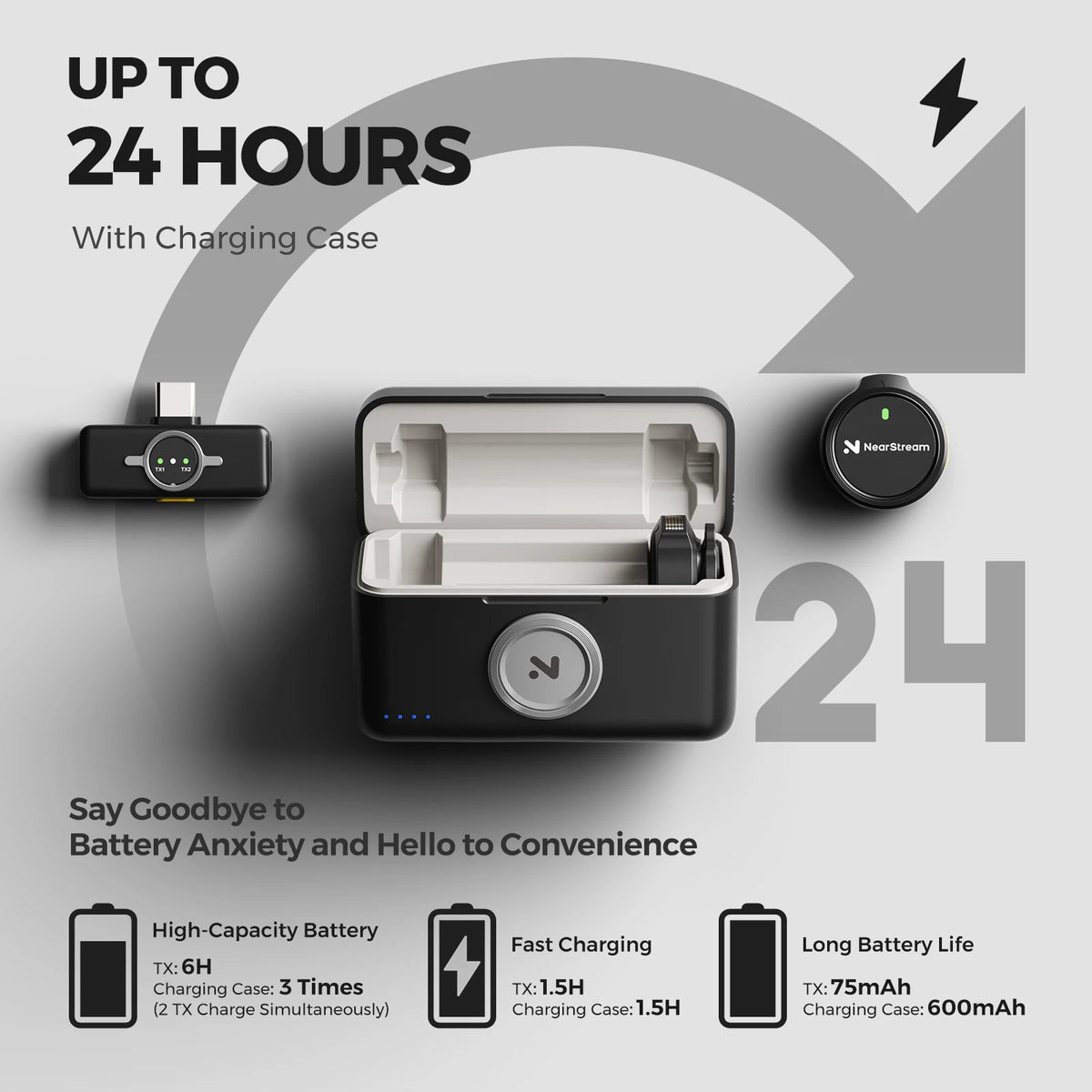NearStream AWM25T 1-to-2 Magnetic Wireless Lavalier Microphone, ENC Noise Canceling, 65Ft Low Latency, 24H Battery Charging Case, One-Tap Mute, Plug & Play Mic for iPhone Android Laptop PC