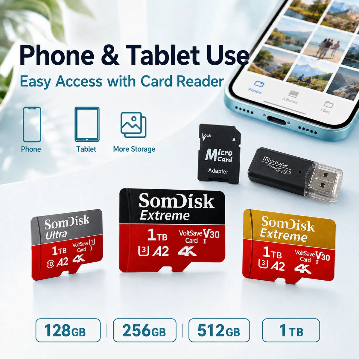 Durable Micro TF/SD Card 64GB 128GB 256GB 512GB Fast Transfer SD Memory Card USB Flash Memory Card for Mobile Phones/PC/Laptop