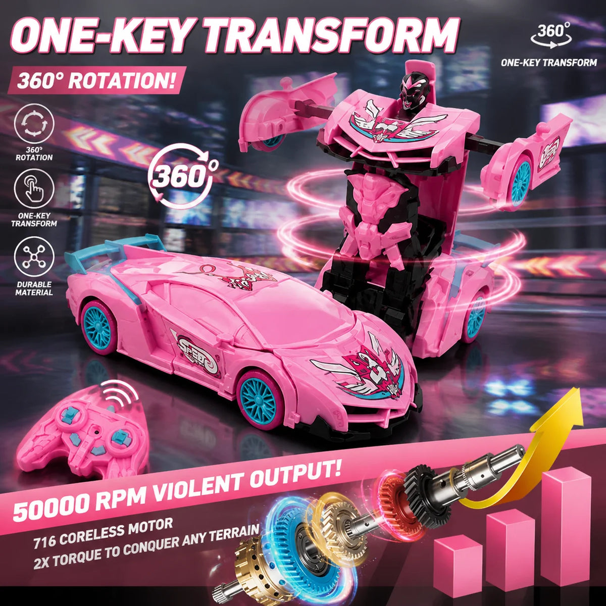 Unicorn RC Car for Girls 2.4GHz Remote Control Stunt Car with LED Lights 360° Rotation Racing Toy Kids Birthday Christmas Gift