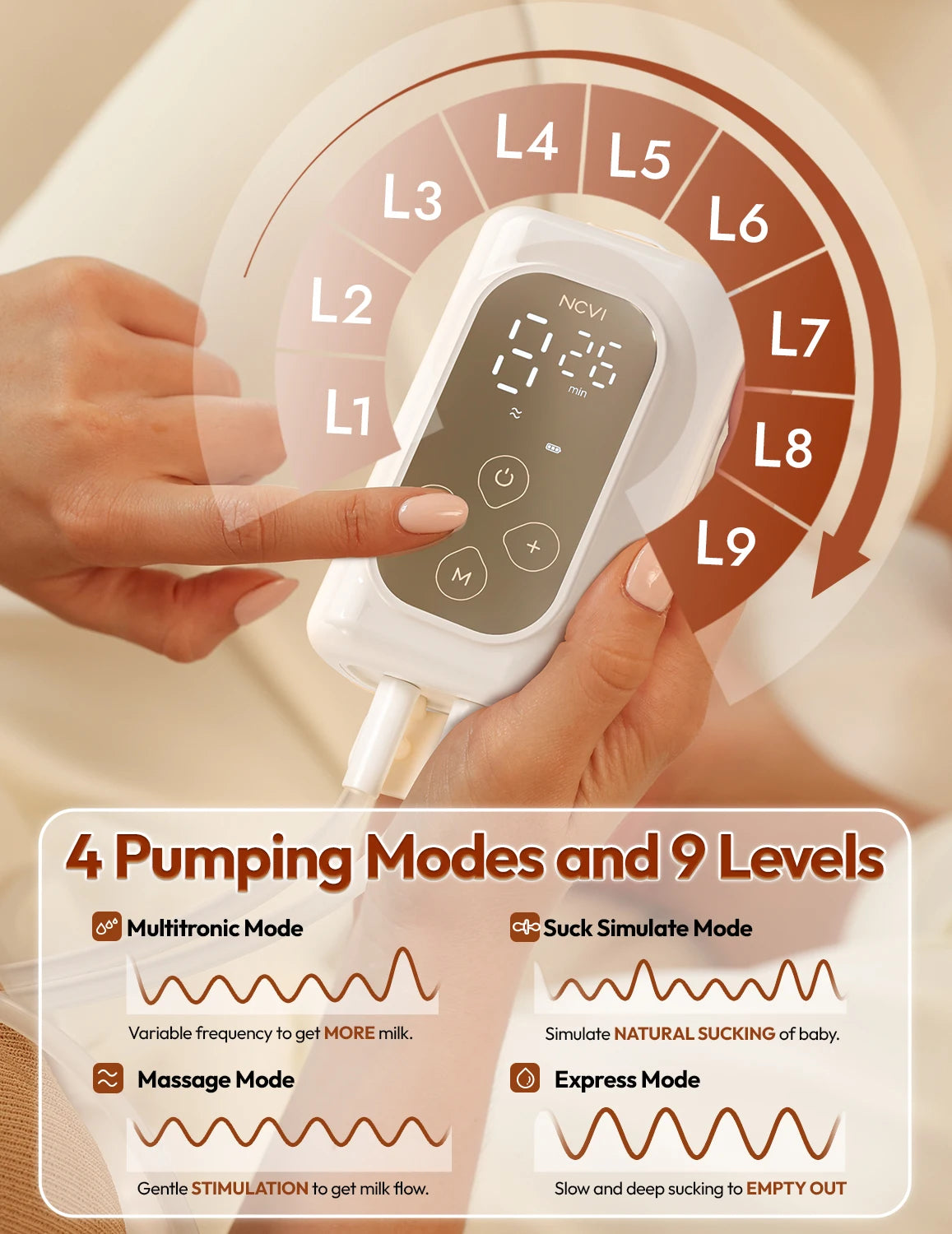 NCVI Wearable Electric Breast Pump Hands-Free 4 Modes 9 Levels Leakproof Double Sealed Milk Cup 21/24mm Flanges Quiet Portable for Home Work Travel