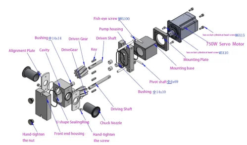 High Viscosity liquid Gear Micro Pump Meter Food Grade Oil Honey Milk Juice Pump Cream Transfer Gear Pump With 750W Servo Motor