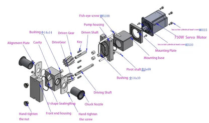 High Viscosity liquid Gear Micro Pump Meter Food Grade Oil Honey Milk Juice Pump Cream Transfer Gear Pump With 750W Servo Motor