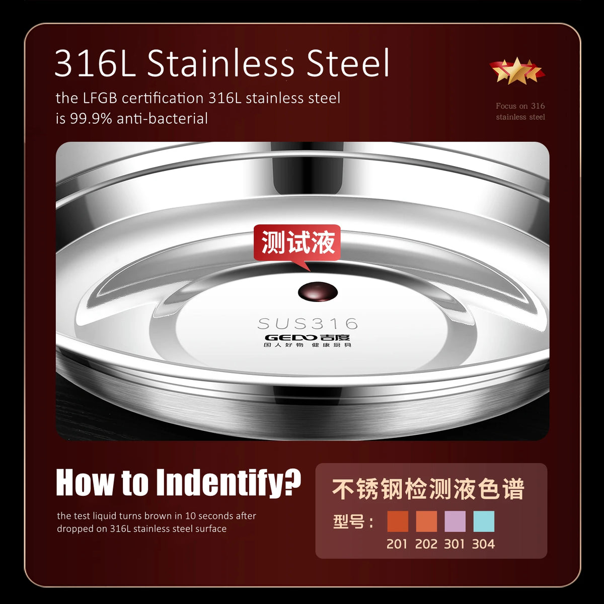 20~26cm Diameter Pure 316L Stainless Steel Plate LFGB Certified 99.9% Anti-bacterial Dinning Platter Fall Resistant Tableware