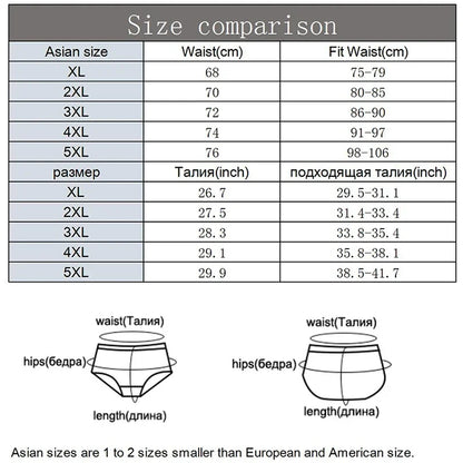 1PC Cotton Briefs Men's Comfortable Underpants Male Breathable Underwear Lingerie Panties Plue Size Xl -5XL