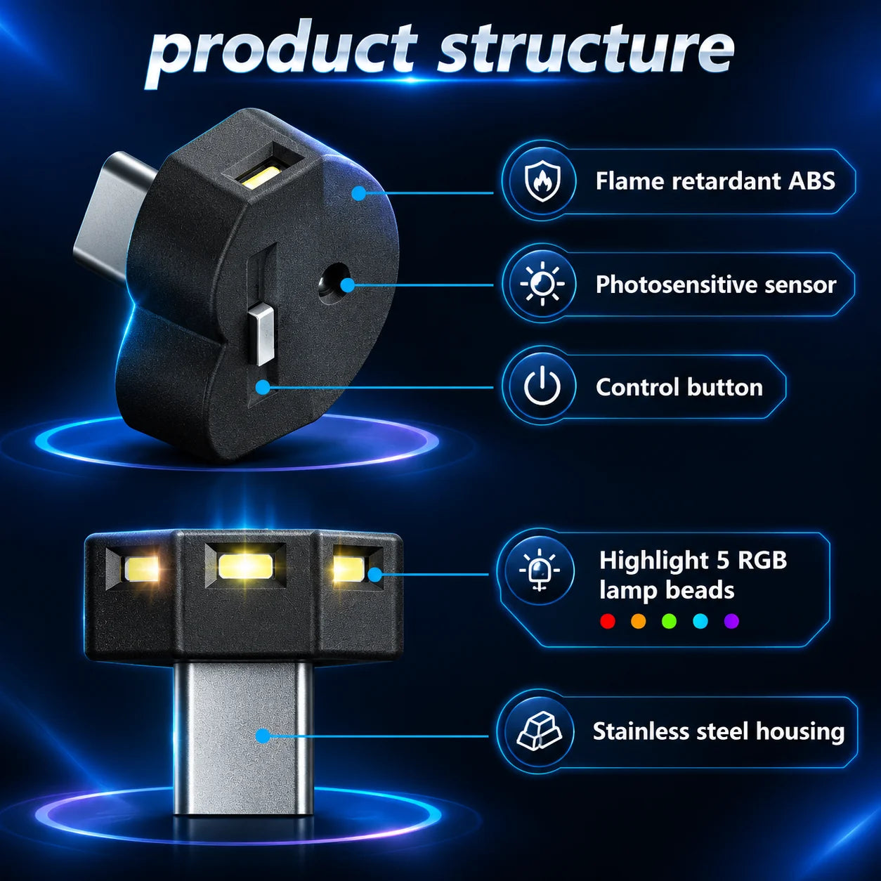 R6FA Night Light And Ambient Lamp USB A Type-C Powered Energy Efficient LED For Room Mini LED Night Lamp