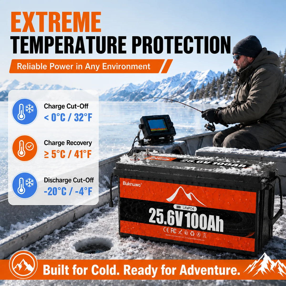 Buknuwo M8 24V 100Ah LiFePO4 Battery With Bluetooth Built-in 100A BMS Support Low Temp Protection And 15000+ Deep Cycles IP65 Waterproof 25.6V 2560Wh Lithium Battery Pack for RV/ Marine/ Camper Van/ Home Backup/ Off-Grid Sola