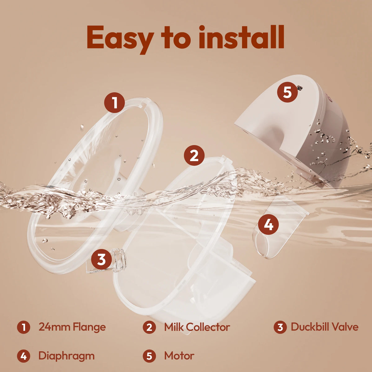 NCVI 2Pcs Pink Wearable Breast Pump Hands-Free 4 Modes 9 Levels Adjustable Suction LCD Display Low Noise 180min Battery 19-24mm Flanges BPA-Free Leakproof