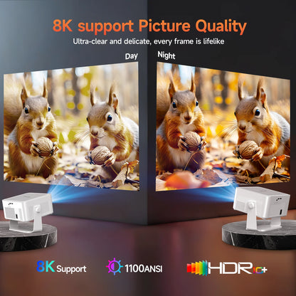 Magcubic HY450MAX Portable Projector 1080P Wifi6 8K Native Android 14 1100 ANSI  Movie Auto Focus Projector Home Projector Outdoor