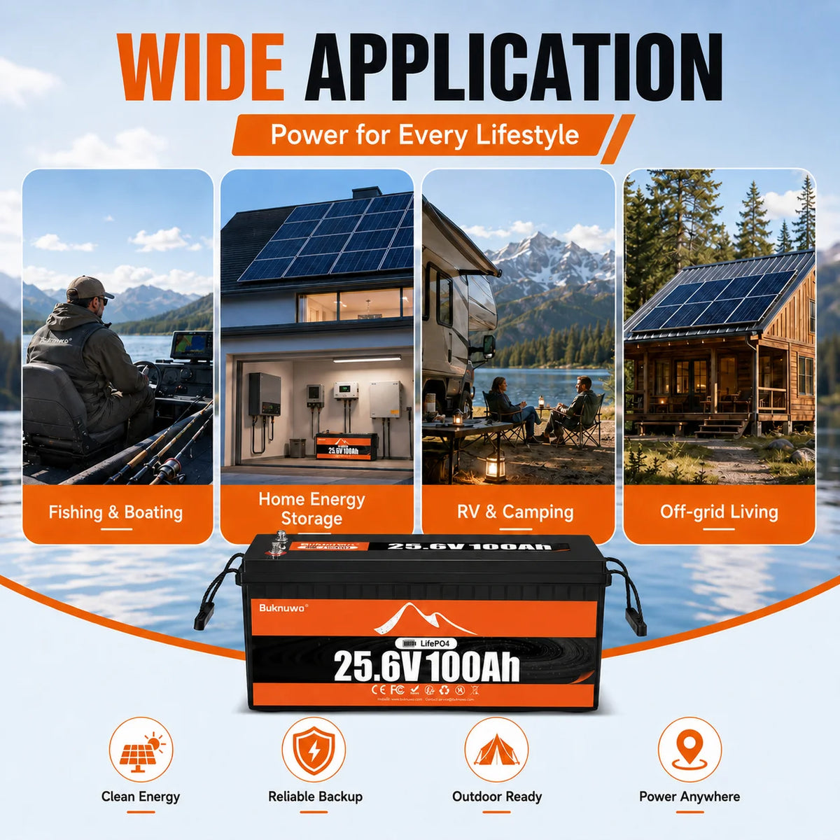 Buknuwo M8 24V 100Ah LiFePO4 Battery With Bluetooth Built-in 100A BMS Support Low Temp Protection And 15000+ Deep Cycles IP65 Waterproof 25.6V 2560Wh Lithium Battery Pack for RV/ Marine/ Camper Van/ Home Backup/ Off-Grid Sola