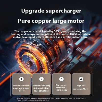 Wireless Multi-Function Car Handheld Lithium Vacuum Cleaner Dual-purpose High Power