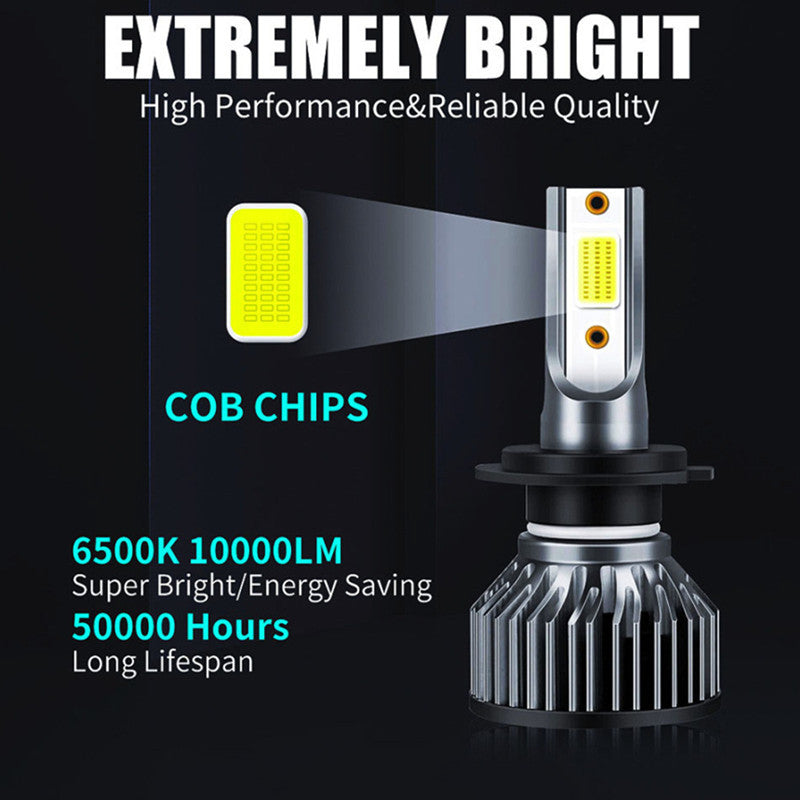 COB Built-in New LED Car Headlights
