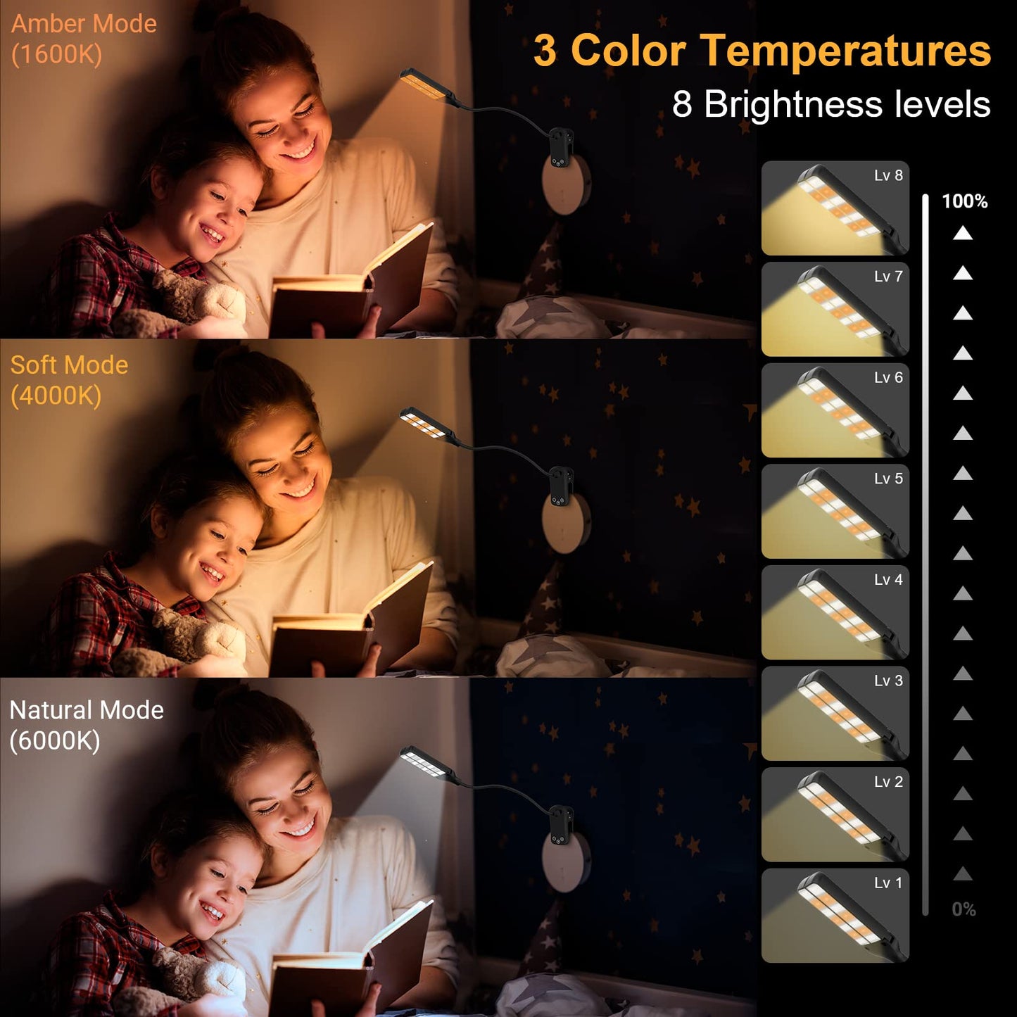 Eye Protection Dimming Table Lamp