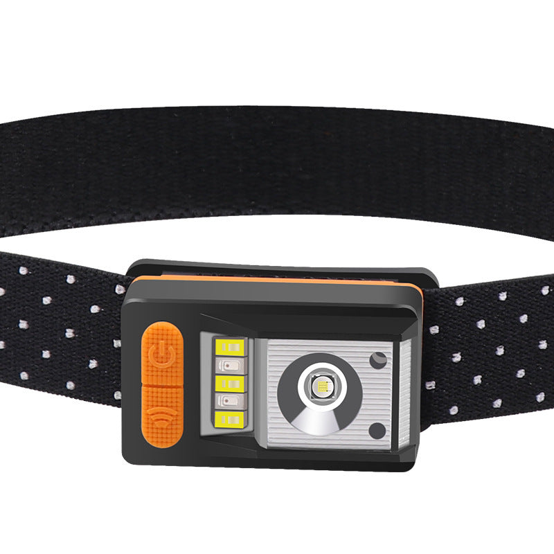 Rechargeable Built-in Fixed-focus Sensor Headlight