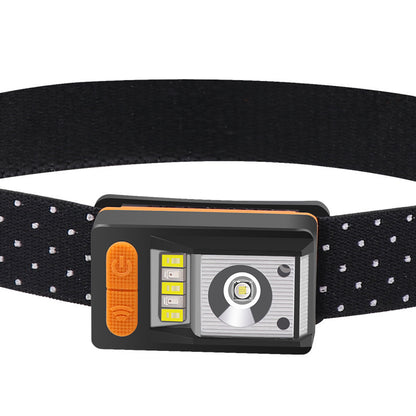 Rechargeable Built-in Fixed-focus Sensor Headlight