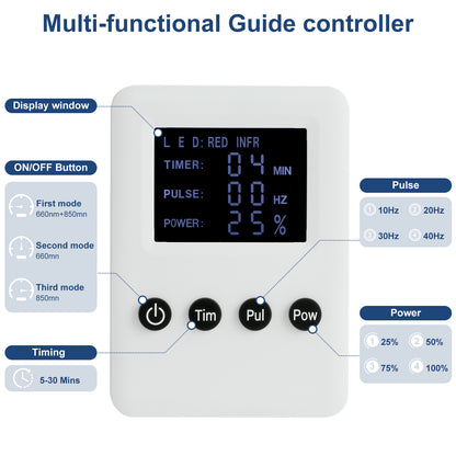 Red Light Infrared Therapy Pad