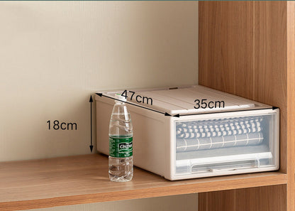 Drawer Type Plastic Transparent Wardrobe Storage Box Finishing