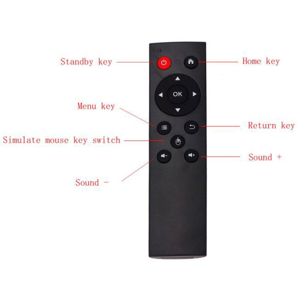 Wireless Android Set-top Box TV Set Remote Control