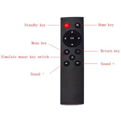 Wireless Android Set-top Box TV Set Remote Control