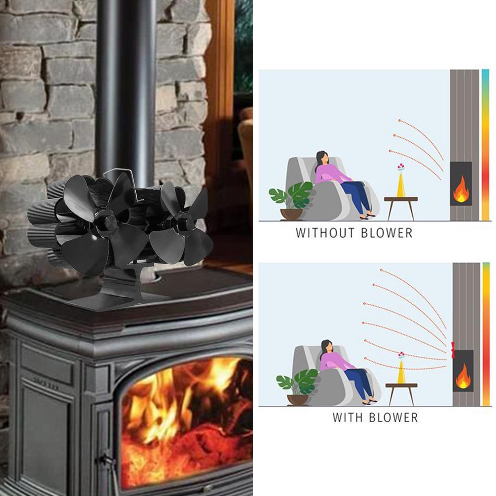 8 Leaf Double Head Fireplace Heat Power Fan