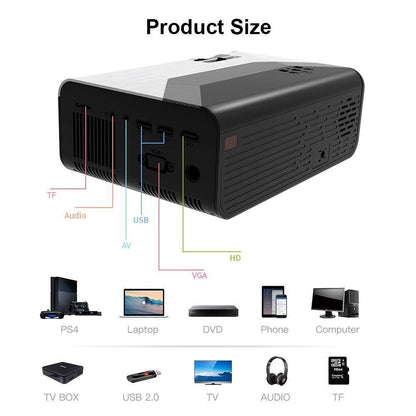 Wireless Mobile Phone With Screen Smart Android Projector