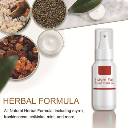 Joint Muscle Pain Spray Traumatic Injury