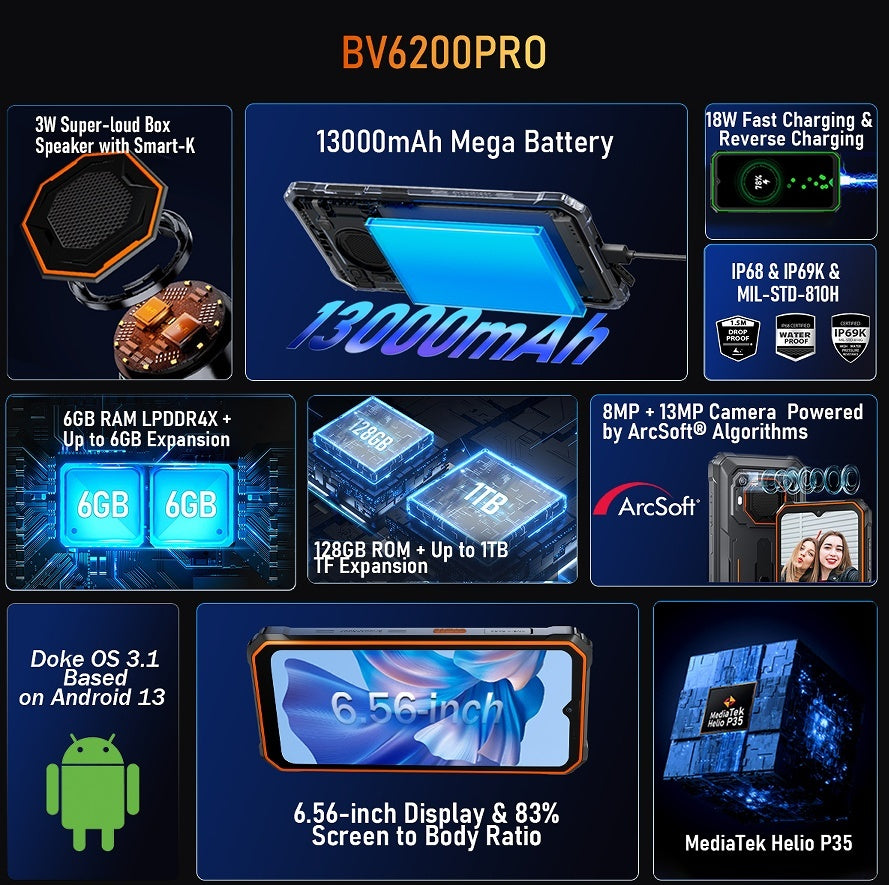 BV6200PRO Mobile Phone
