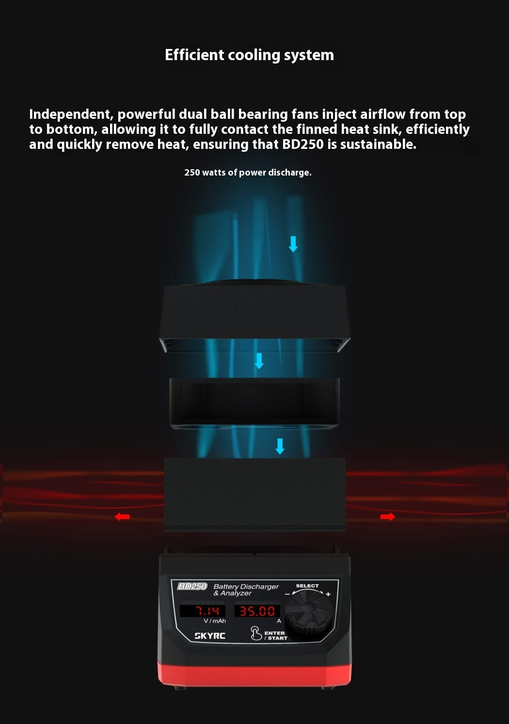 SKYRC Sky Innovation BD250 Discharger High Power 250W