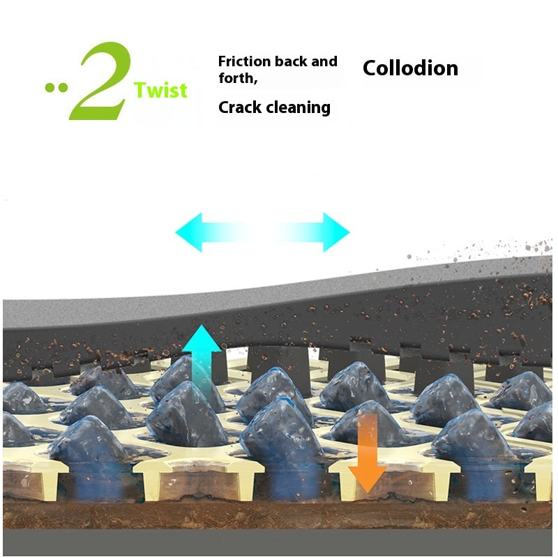 Dry Wet Separation Automatic Cleaning Floor Mat