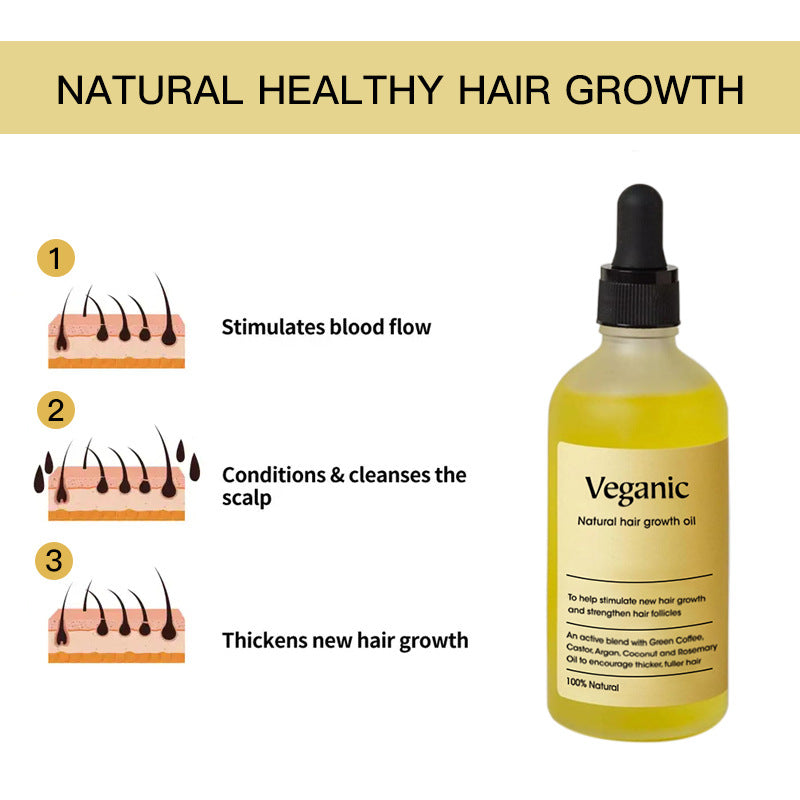 Hair Care Essential Oils