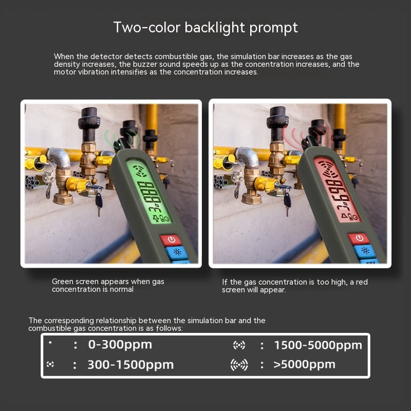 Rechargeable Combustible Gas Detector