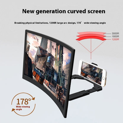 TV Mobile Phone Screen Plastic Amplifier