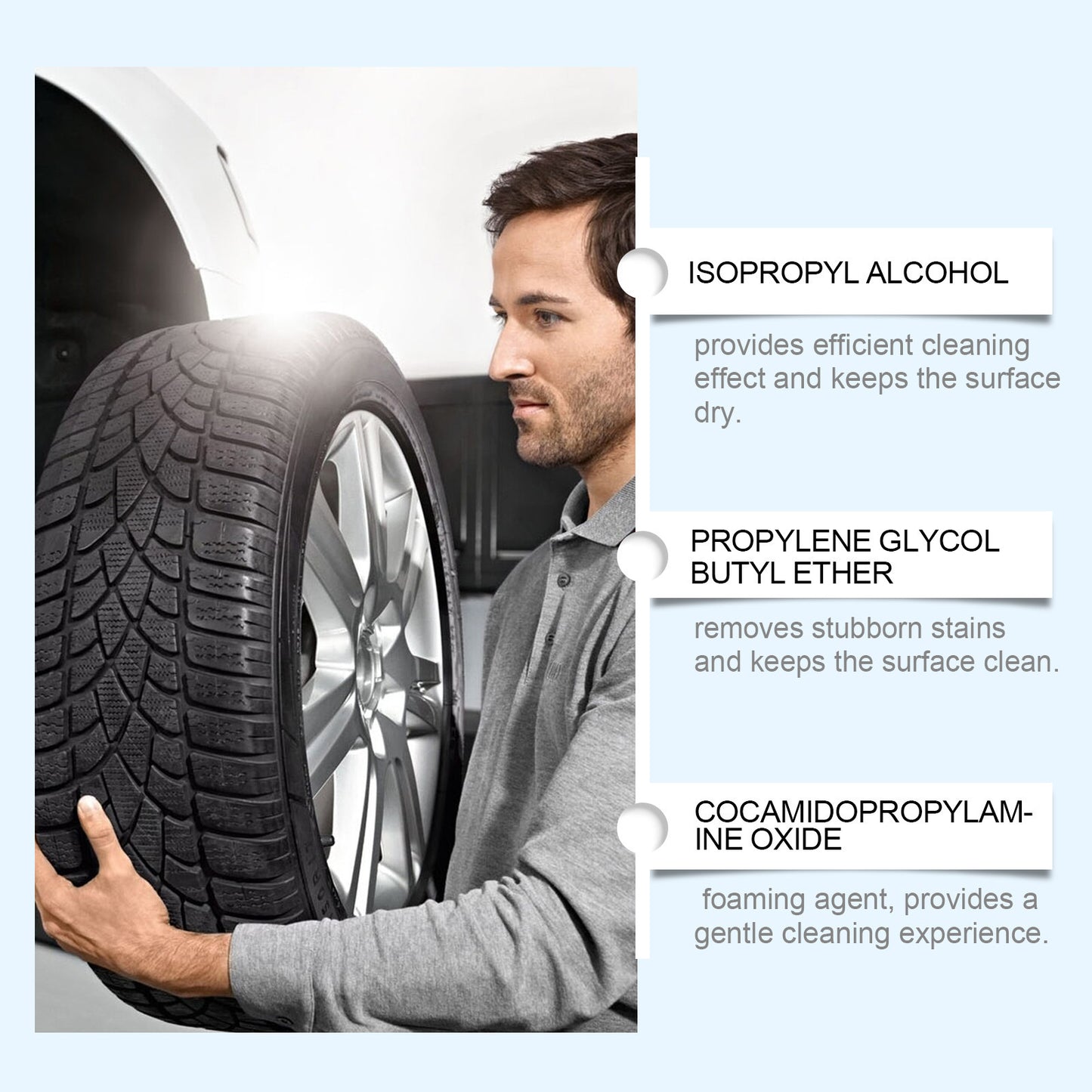 Car Wheel Protector Foam Cleaning