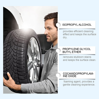 Car Wheel Protector Foam Cleaning