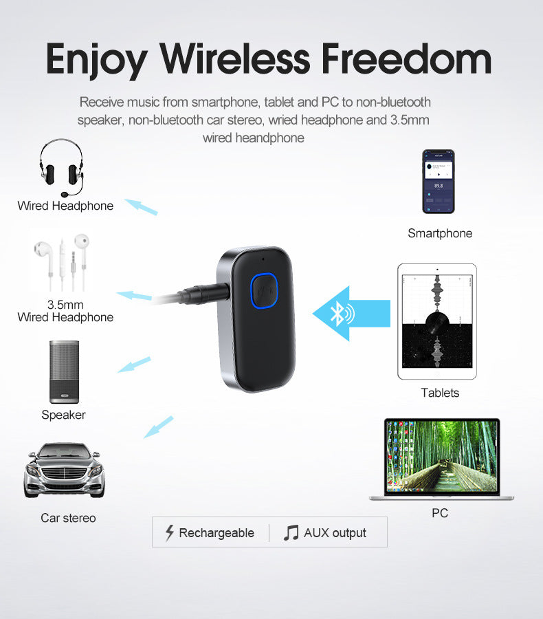 16h 2 In 1 Bluetooth Sound Receiver Car J22