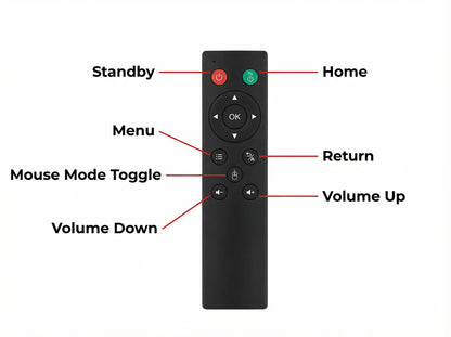 new Universal Wireless Remote Control Accessory For Mini PC Android TV Batteries Sold Separately