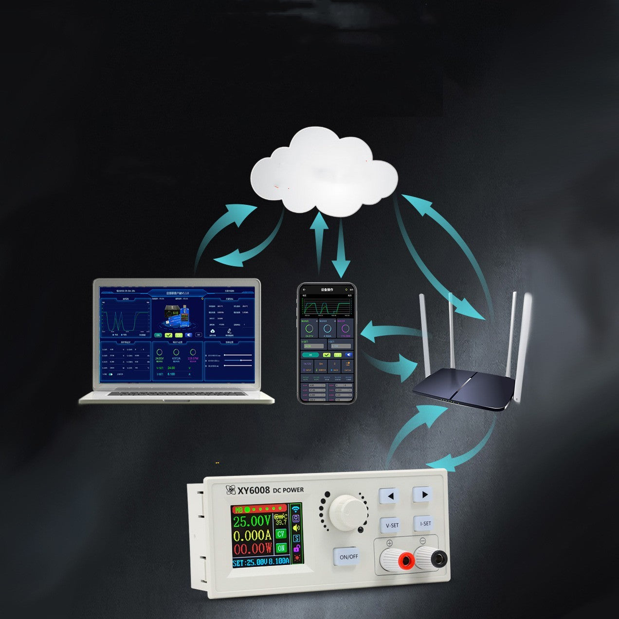CNC Adjustable Power Supply Constant Voltage Constant Current Maintenance
