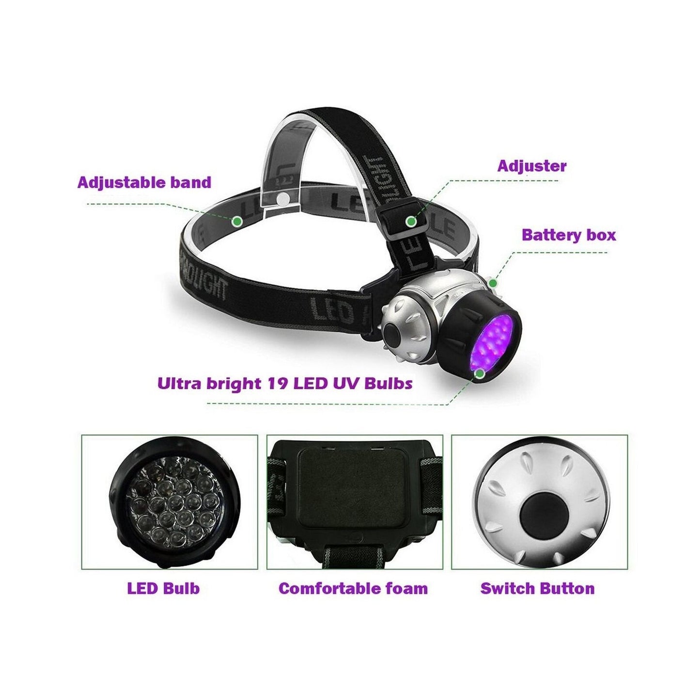 Fashion Simple LED Plastic Purple Headlight